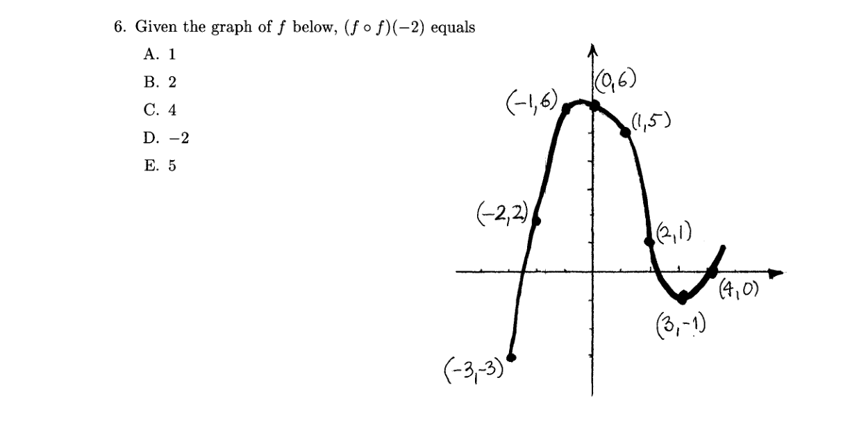 Problem 6