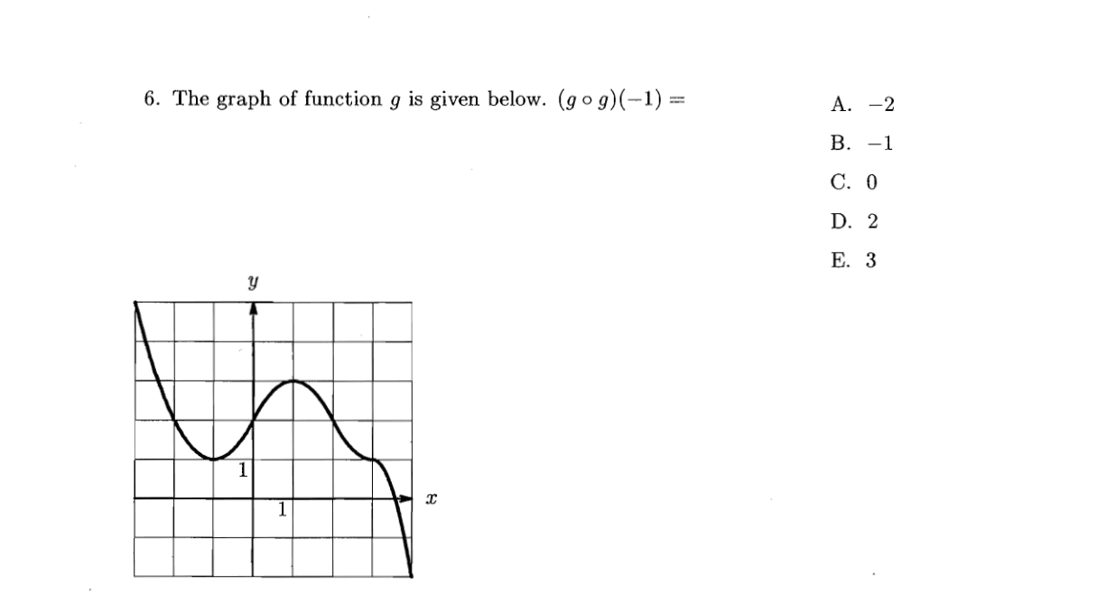 Problem 6