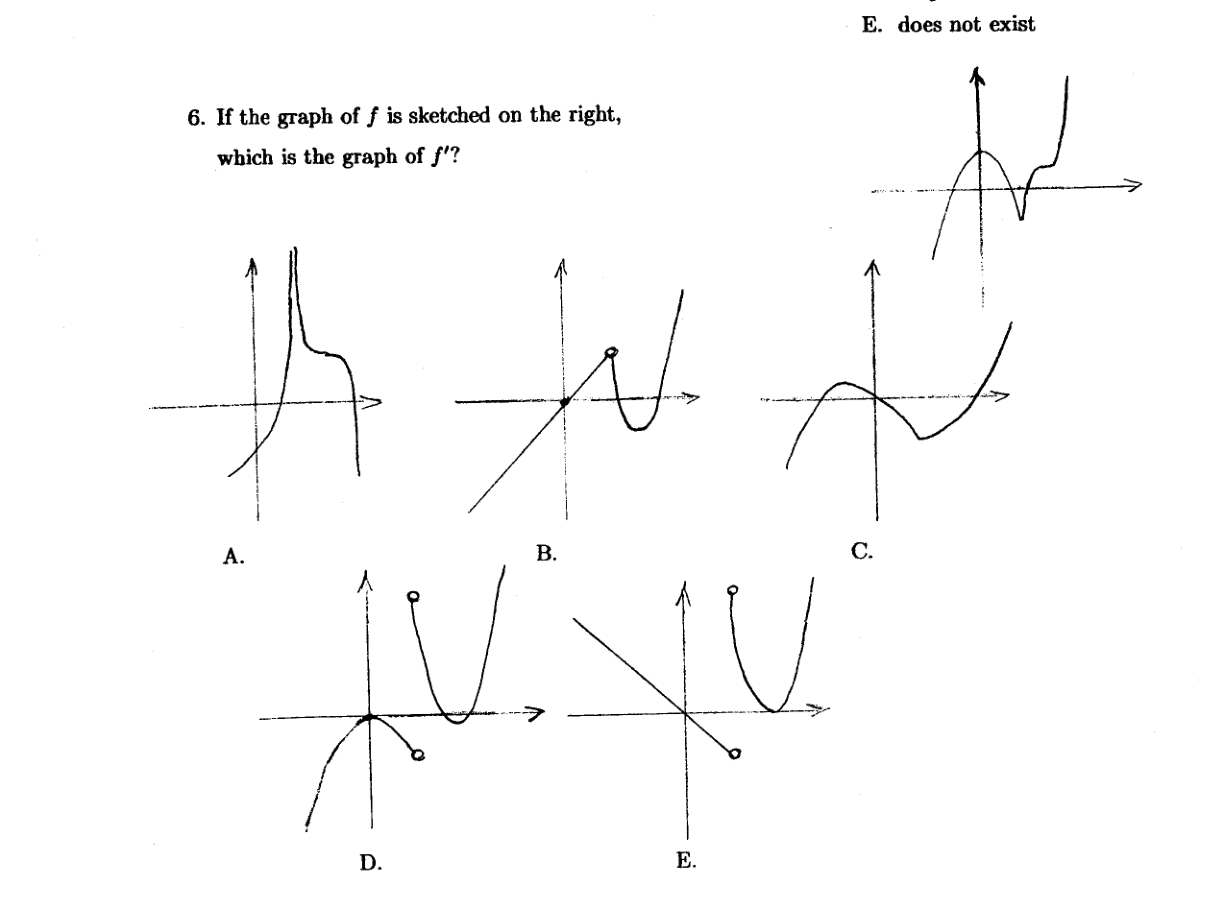Problem 6