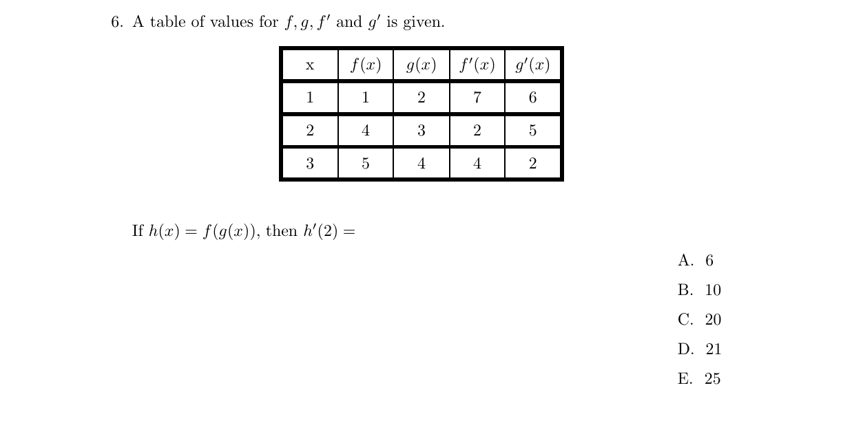 Problem 6