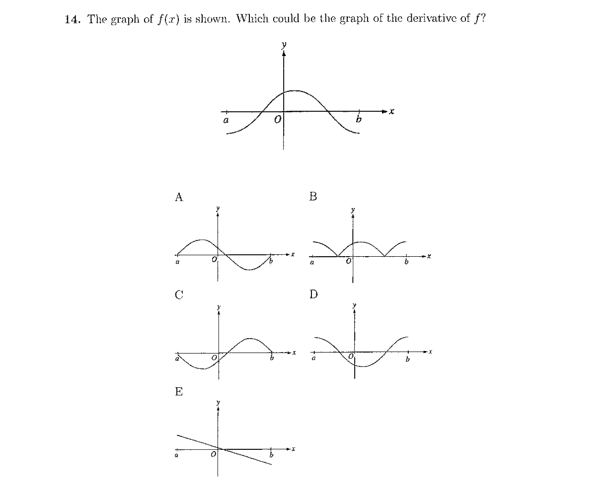 Problem 14