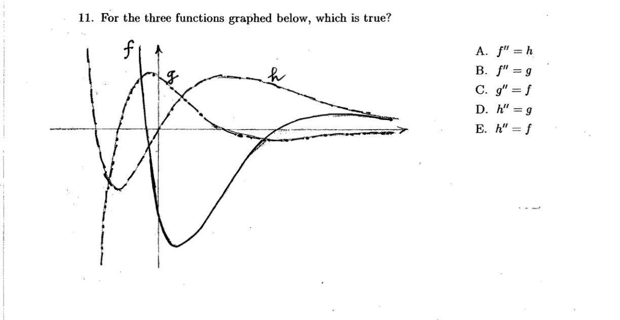 Problem 11
