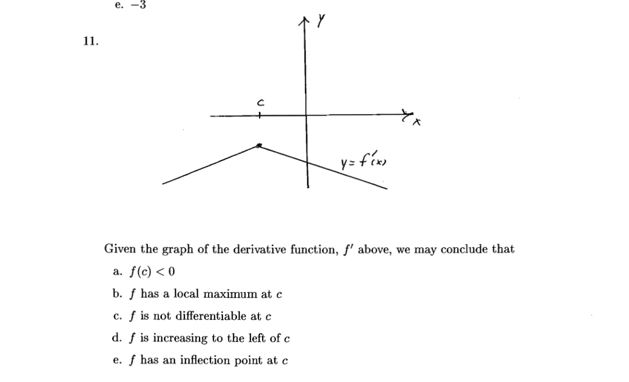 Problem 11
