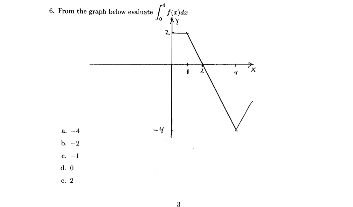 Problem 6