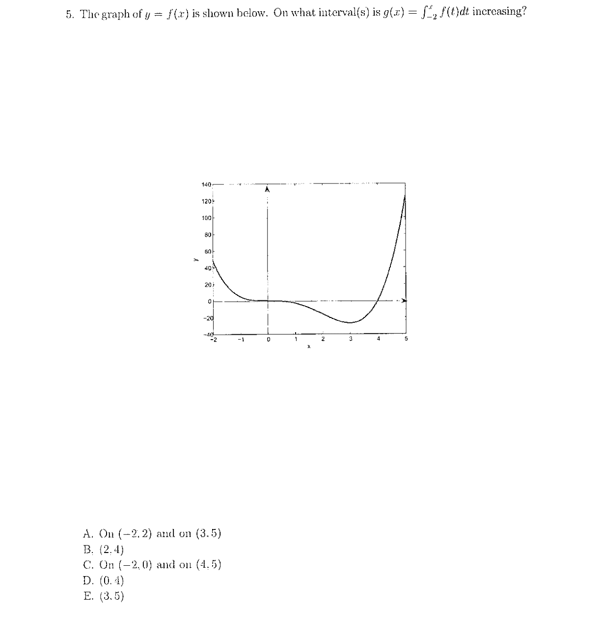 Problem 5