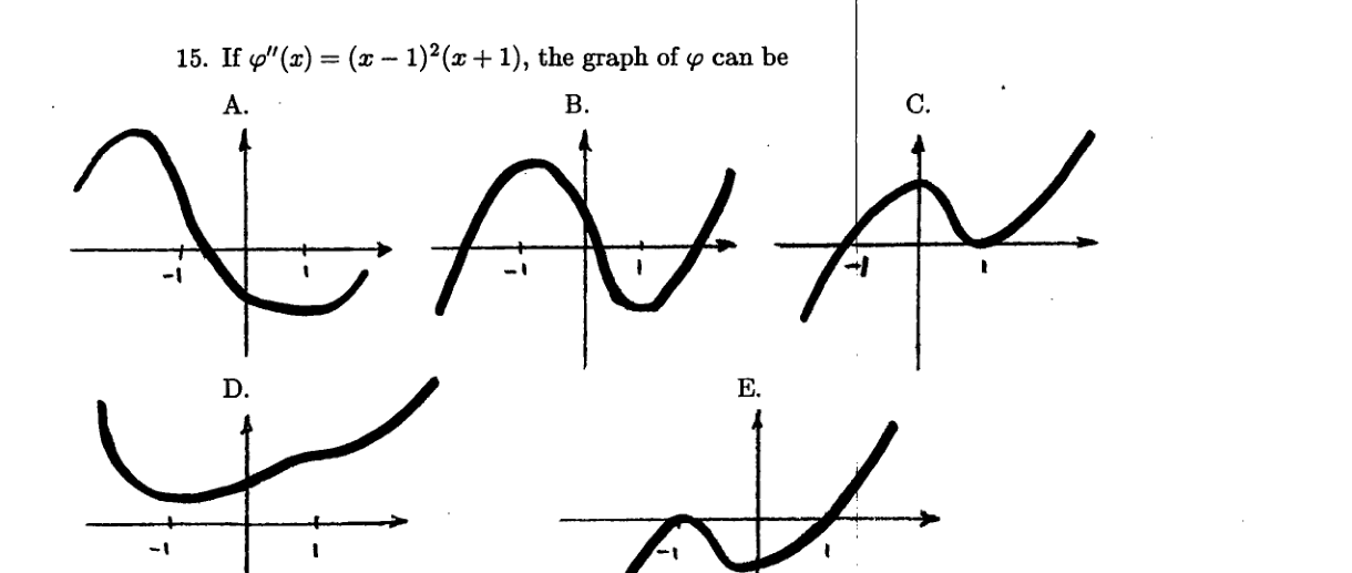 Problem 15
