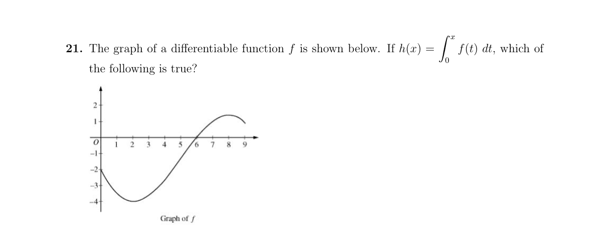 Problem 21