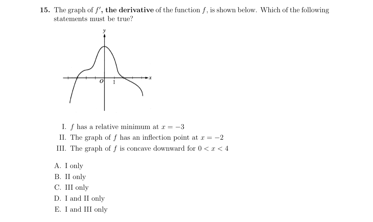 Problem 15