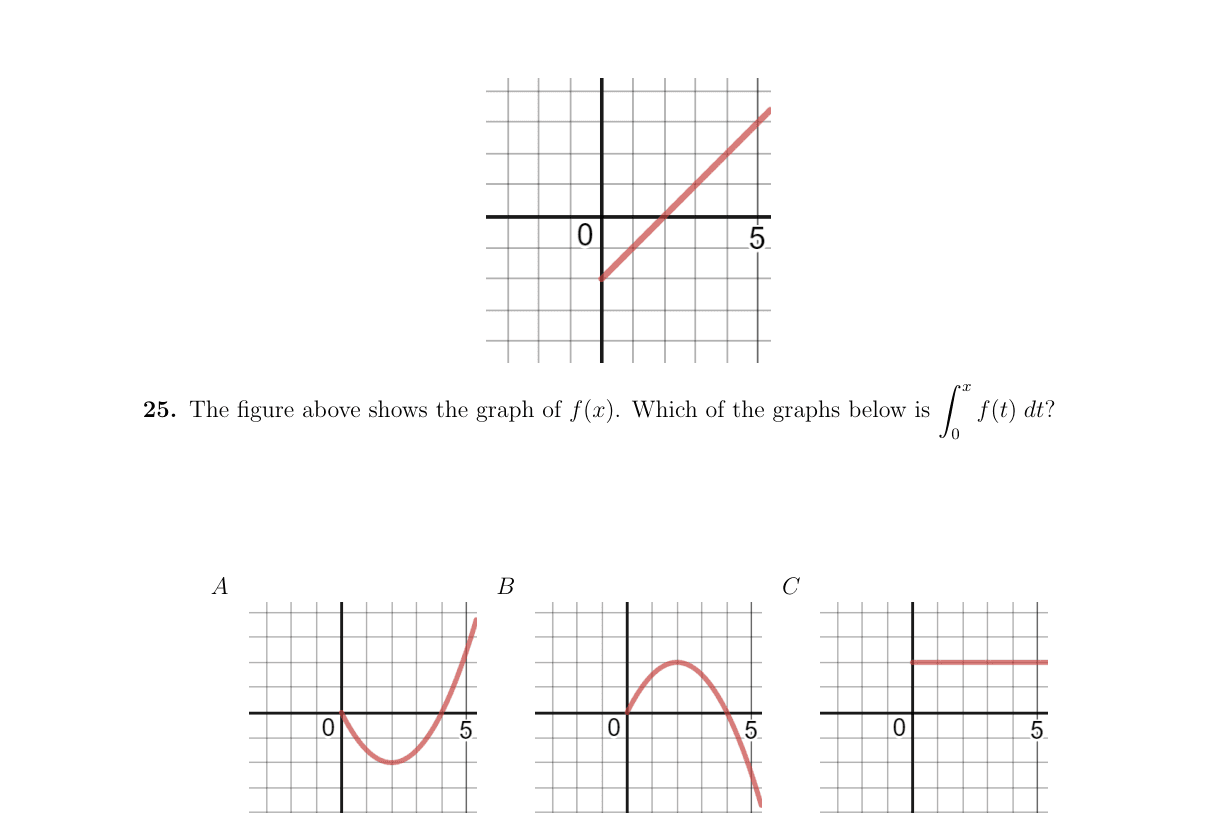 Problem 25