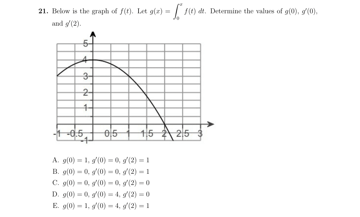 Problem 21