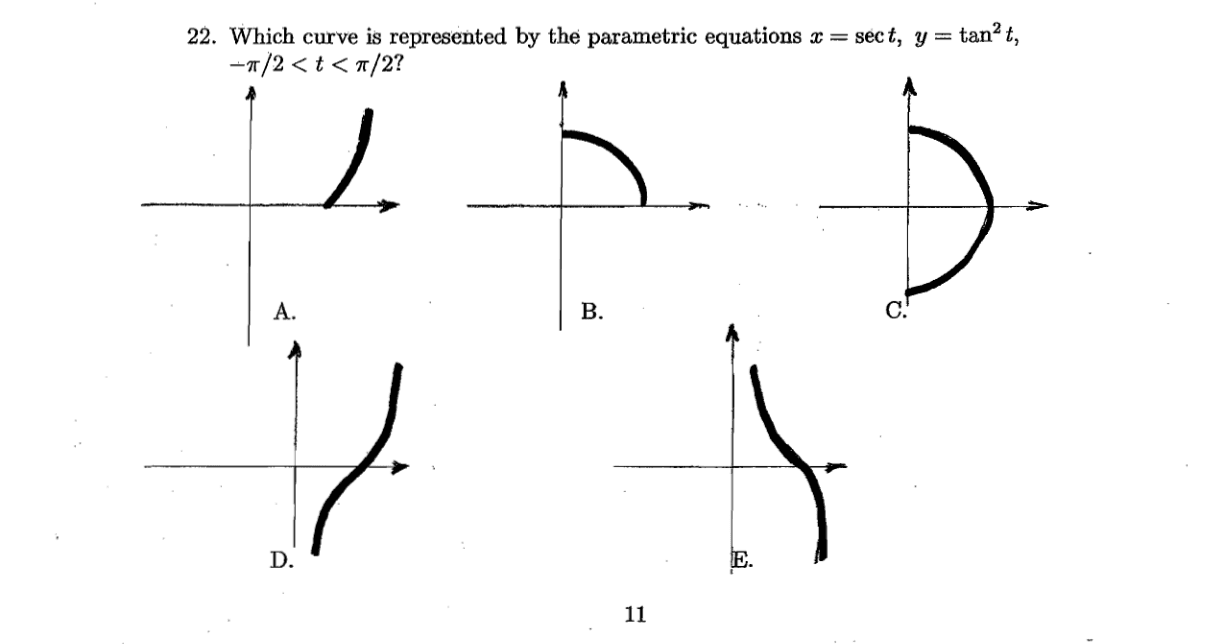 Problem 22