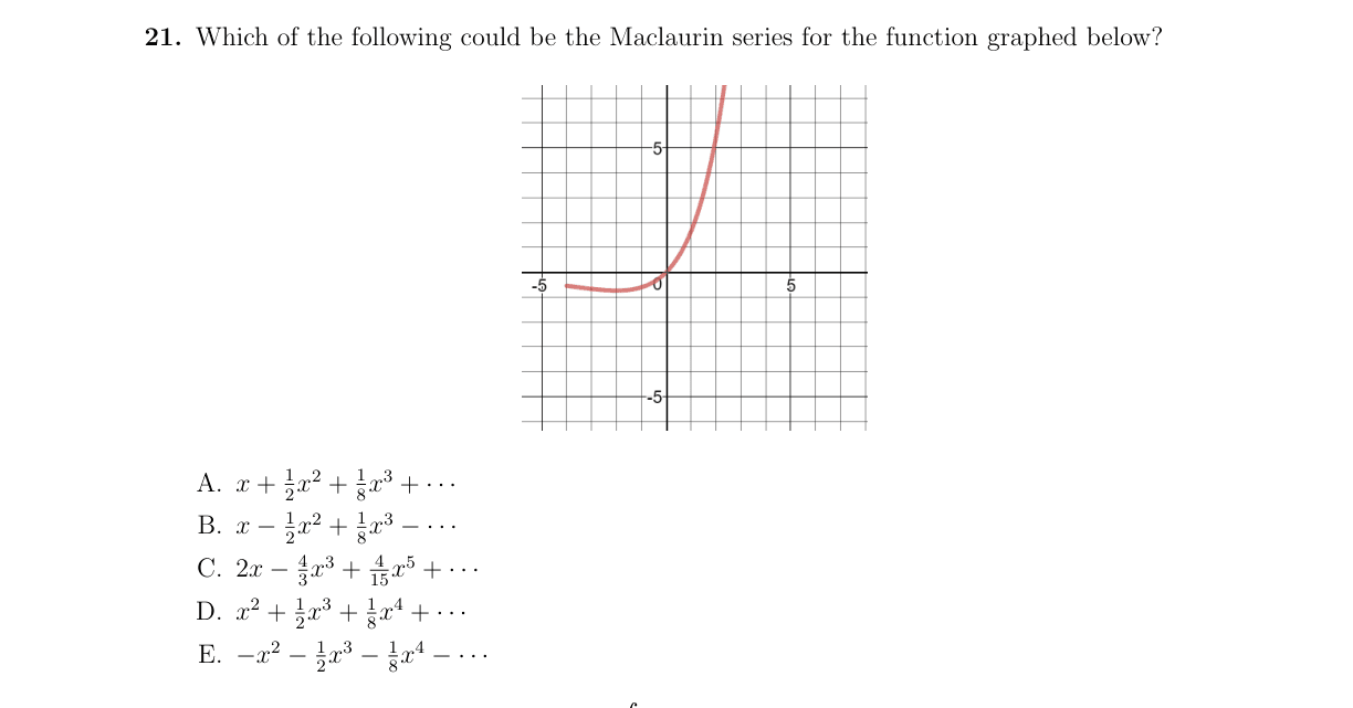 Problem 21