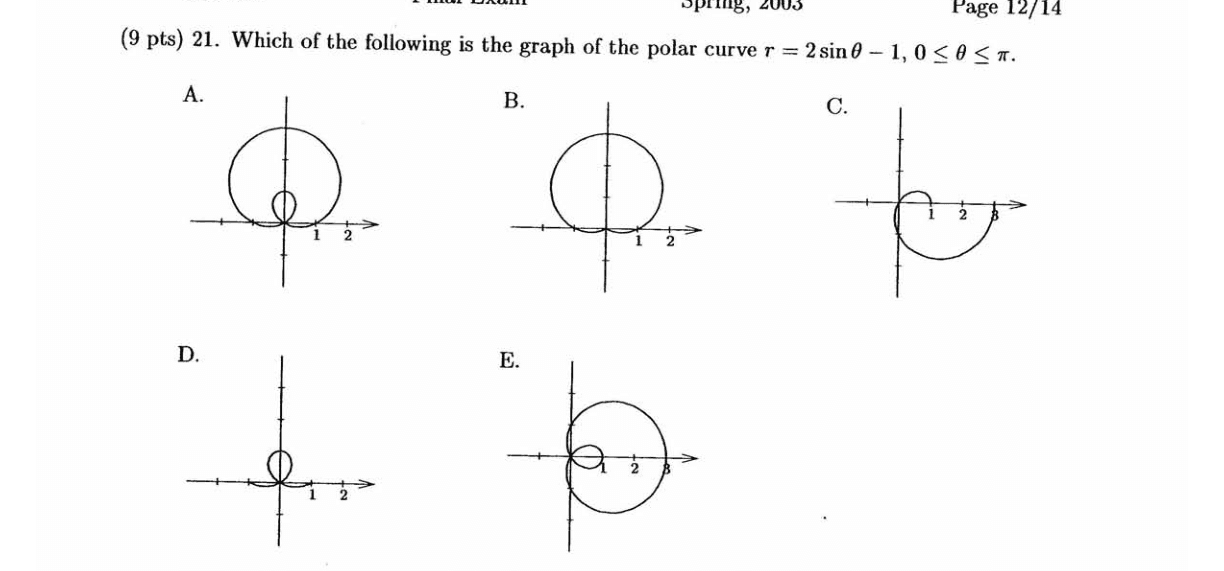 Problem 21
